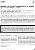 Cover page: Recurrent dynamics of rupture transitions of giant lipid vesicles at solid surfaces