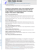 Cover page: Comparison of the Ketogenic Ratio of Macronutrients With the Low-Carbohydrate Diet Score and Their Association With Risk of Type 2 Diabetes in Postmenopausal Women: A Secondary Analysis of the Womens Health Initiative.