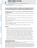 Cover page: Social and Object Attention Is Influenced by Biological Sex and Toy Gender‐Congruence in Children With and Without Autism