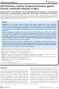 Cover page: LXR Deficiency Confers Increased Protection against Visceral Leishmania Infection in Mice
