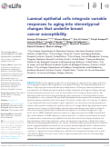 Cover page: Luminal epithelial cells integrate variable responses to aging into stereotypical changes that underlie breast cancer susceptibility.