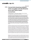 Cover page: Connectivity-based parcellation of the amygdala and identification of its main white matter connections