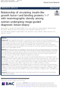 Cover page: Relationship of circulating insulin-like growth factor-I and binding proteins 1-7 with mammographic density among women undergoing image-guided diagnostic breast biopsy.