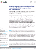 Cover page: Listeria monocytogenes requires cellular respiration for NAD+ regeneration and pathogenesis