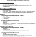 Cover page of Eleventh Annual Graduate Research Symposium Award Winners