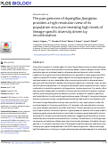 Cover page: The pan-genome of Aspergillus fumigatus provides a high-resolution view of its population structure revealing high levels of lineage-specific diversity driven by recombination