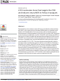 Cover page: A SIV molecular clone that targets the CNS and induces neuroAIDS in rhesus macaques