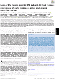 Cover page: Loss of the neural-specific BAF subunit ACTL6B relieves repression of early response genes and causes recessive autism