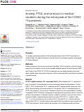 Cover page: Anxiety, PTSD, and stressors in medical students during the initial peak of the COVID-19 pandemic.