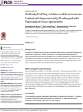 Cover page: Antibody Profiling in NaÃ¯ve and Semi-immune Individuals Experimentally Challenged with Plasmodium vivax Sporozoites