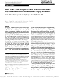 Cover page: What is the Trend in Representation of Women and Under-represented Minorities in Orthopaedic Surgery Residency?