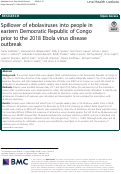 Cover page: Spillover of ebolaviruses into people in eastern Democratic Republic of Congo prior to the 2018 Ebola virus disease outbreak