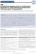 Cover page: Longitudinal Analysis of the T-cell Receptor Repertoire in Graft-infiltrating Lymphocytes Following Hand Transplantation