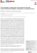 Cover page: Cross-Kingdom Comparative Transcriptomics Reveals Conserved Genetic Modules in Response to Cadmium Stress.