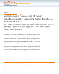 Cover page: Agrochemicals increase risk of human schistosomiasis by supporting higher densities of intermediate hosts