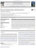 Cover page: Effects of repeated pup exposure on behavioral, neural, and adrenocortical responses to pups in male California mice (Peromyscus californicus)