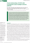 Cover page: Clonal relationships of CSF B cells in treatment-naive multiple sclerosis patients.