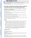 Cover page: Biosynthesis and Regulation of Sulfomenaquinone, a Metabolite Associated with Virulence in Mycobacterium tuberculosis