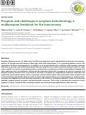 Cover page: Progress and challenges in sorghum biotechnology, a multipurpose feedstock for the bioeconomy