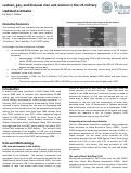 Cover page: Lesbian, gay, and bisexual men and women in the US military: Updated estimates