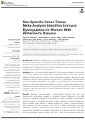 Cover page: Sex-Specific Cross Tissue Meta-Analysis Identifies Immune Dysregulation in Women With Alzheimer's Disease.