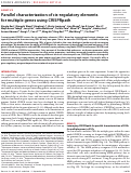 Cover page: Parallel characterization of cis-regulatory elements for multiple genes using CRISPRpath