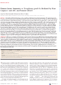 Cover page: Human Innate Immunity to Toxoplasma gondii Is Mediated by Host Caspase-1 and ASC and Parasite GRA15