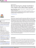 Cover page: Machine learning for cell type classification from single nucleus RNA sequencing data