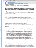 Cover page: Structures of the Streptococcus sanguinis SrpA Binding Region with Human Sialoglycans Suggest Features of the Physiological Ligand