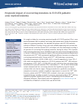 Cover page: Prognostic Impact of Co-occurring Mutations in FLT3-ITD Pediatric Acute Myeloid Leukemia.