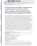 Cover page: Early transcriptional response pathways in Daphnia magna are coordinated in networks of crustacean‐specific genes