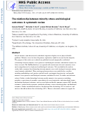 Cover page: The relationship between minority stress and biological outcomes: A systematic review