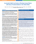 Cover page: Incremental Health Care Burden of Bleeding Among Patients with Venous Thromboembolism in the United States.