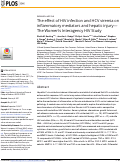 Cover page: The effect of HIV infection and HCV viremia on inflammatory mediators and hepatic injury—The Women’s Interagency HIV Study