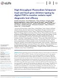 Cover page: High-throughput Plasmodium falciparum hrp2 and hrp3 gene deletion typing by digital PCR to monitor malaria rapid diagnostic test efficacy