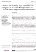 Cover page: Refractive lens exchange in younger and older presbyopes: comparison of complication rates, 3 months clinical and patient-reported outcomes