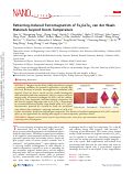 Cover page: Patterning-Induced Ferromagnetism of Fe3GeTe2 van der Waals Materials beyond Room Temperature