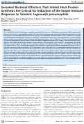 Cover page: Secreted Bacterial Effectors That Inhibit Host Protein Synthesis Are Critical for Induction of the Innate Immune Response to Virulent Legionella pneumophila