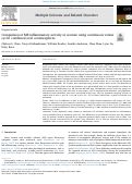 Cover page: Comparison of MS inflammatory activity in women using continuous versus cyclic combined oral contraceptives