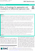 Cover page: DEvis: an R package for aggregation and visualization of differential expression data.