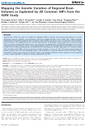 Cover page: Mapping the Genetic Variation of Regional Brain Volumes as Explained by All Common SNPs from the ADNI Study