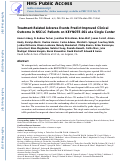 Cover page: Treatment-Related Adverse Events Predict Improved Clinical Outcome in NSCLC Patients on KEYNOTE-001 at a Single Center