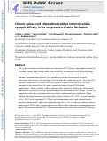 Cover page: Chronic spinal cord stimulation modifies intrinsic cardiac synaptic efficacy in the suppression of atrial fibrillation