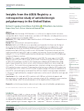 Cover page: Insights from the AQUA Registry: a retrospective study of anticholinergic polypharmacy in the United States