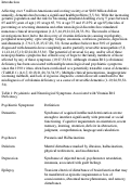 Cover page: Vitamin B12 Replacement Therapy and Its Rehabilitative Effects on Psychiatric and Neurologic Symptoms