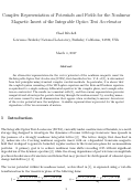 Cover page: Complex Representation of Potentials and Fields for the Nonlinear Magnetic Insert of the Integrable Optics Test Accelerator: