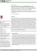 Cover page: Macromolecular Crowding Regulates the Gene Expression Profile by Limiting Diffusion