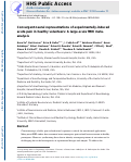 Cover page: Convergent neural representations of experimentally-induced acute pain in healthy volunteers: A large-scale fMRI meta-analysis.