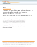 Cover page: Systemic control of immune cell development by integrated carbon dioxide and hypoxia chemosensation in Drosophila