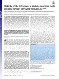 Cover page: Stability of the A15 phase in diblock copolymer melts.